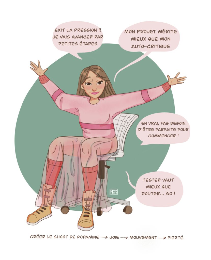 Contact Sophrologue coach professionnel coach scolaire Lezignan corbière