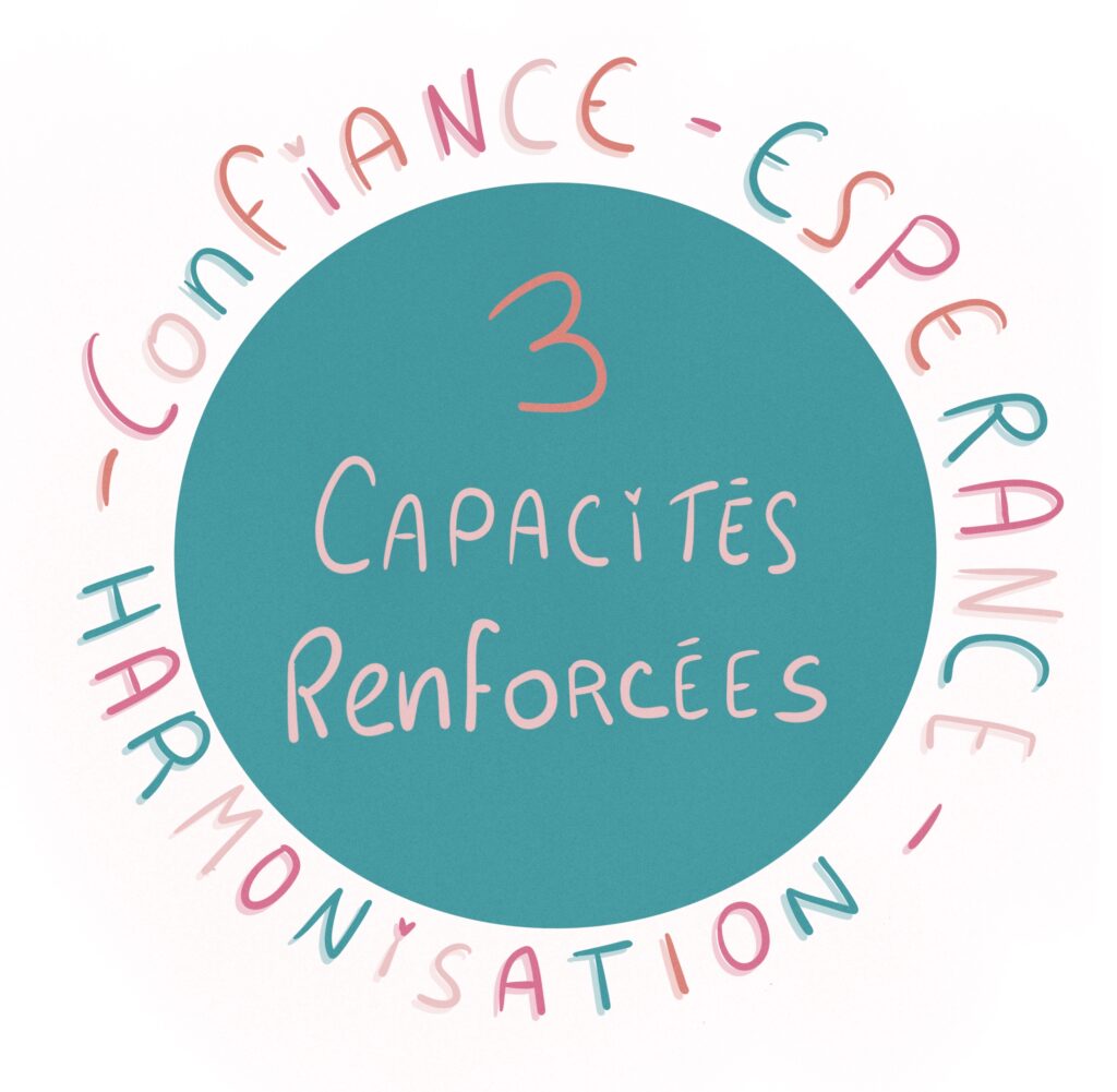 sophrologie caycédienne lezignan-corbieres narbonne par malorie gebelin